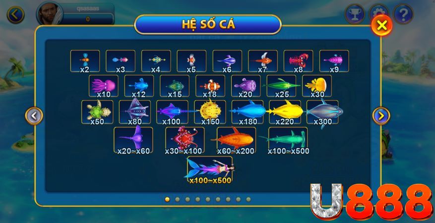 Câu hỏi thường gặp khi chơi game bắn cá ăn tiền thật tại U888